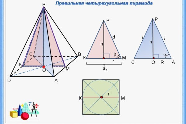 Забанили аккаунт на меге что делать