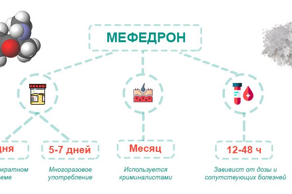 Какой сайт вместо меги