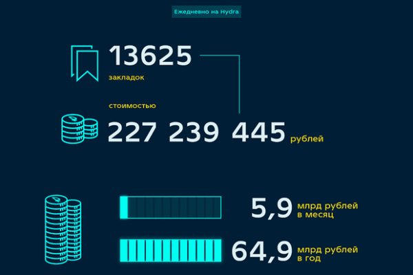 Кракен тор ссылка сайт kra.mp